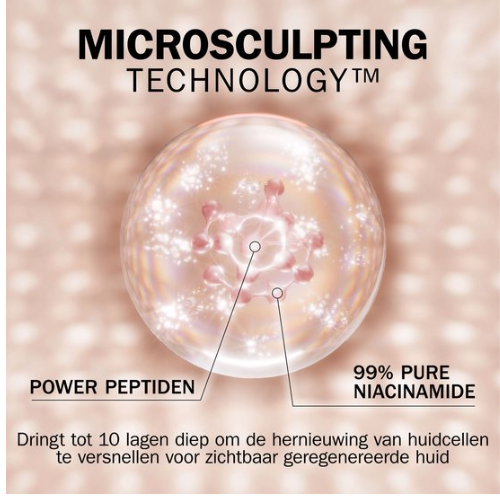 Olay Regenerist Oogcrème - Actief verstevigende hydraterende oogcrème met niacinamide & peptiden - 15ml