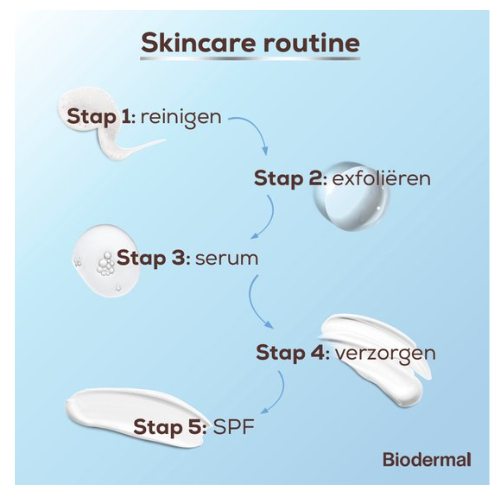 Biodermal Littekencrème - Vermindert zichtbaarheid van littekens - Litteken crème tube 75ml