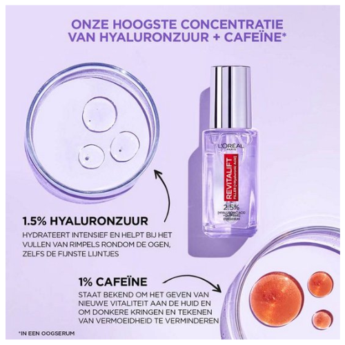 L'Oréal Paris Revitalift - Filler Hylaluronzuur oogserum - met Hyaluronzuur & Cafeïne - Verminder Donkere Kringen & Rimpels - 20ml