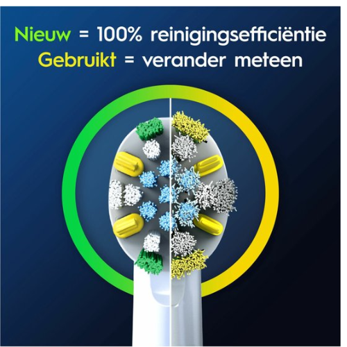 Brossettes de brossage Oral-B Pro Floss Action - Lot de 4