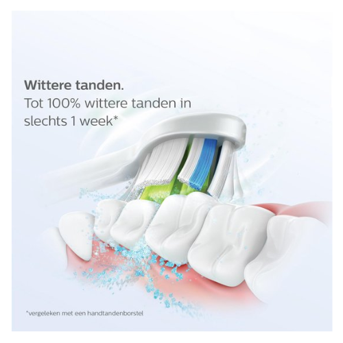 Philips Sonicare W2 Optimal White - Têtes de brosse - 2 pièces - HX6062/13