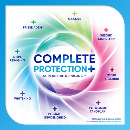 Dentifrice Sensodyne Complete Protection + Menthe Fraîche - Pack économique - 4 x 75 ml