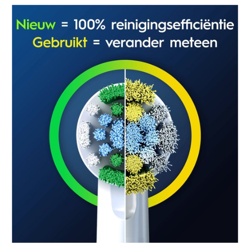 Oral B - Cross Action - Megapak XXXL 16 pièces - recharges de brossettes