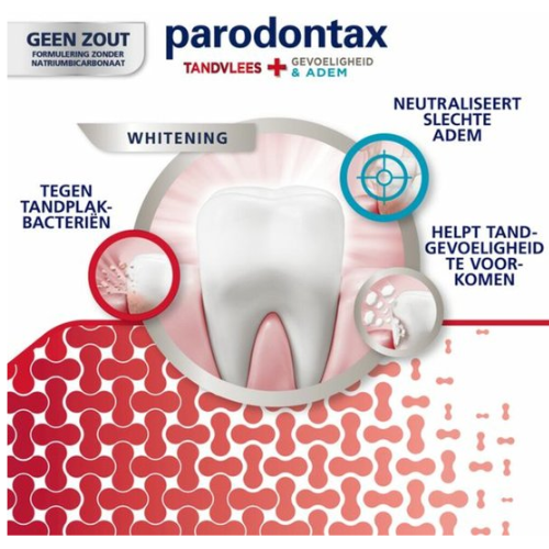 Parodontax Dentifrice Gencives + Sensibilité & Haleine Blanchissante - 4 x 75 ml