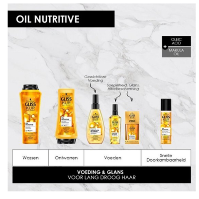 Gliss Kur Every Day Oil Elixir Ultimate Repair - 75ml