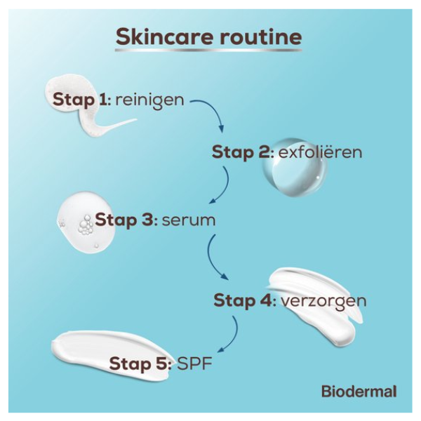 Biodermal Hydrating Serum - Skin Booster Gezichtsserum, Ultra Hydraterend met Provitamine B5 en drievoudig Hyaluronzuur, Hydrateert zeer intensief en langdurig, Versterkt de huidbarrière, Verbetert de vochtbalans - 3x 30 ml