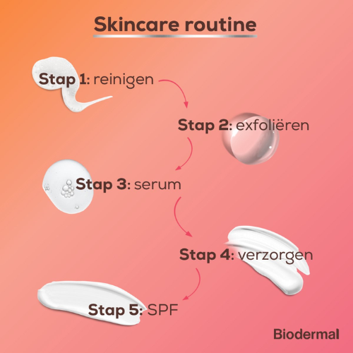 Crème solaire visage Biodermal Hydraplus Face SPF50 - 50 ml