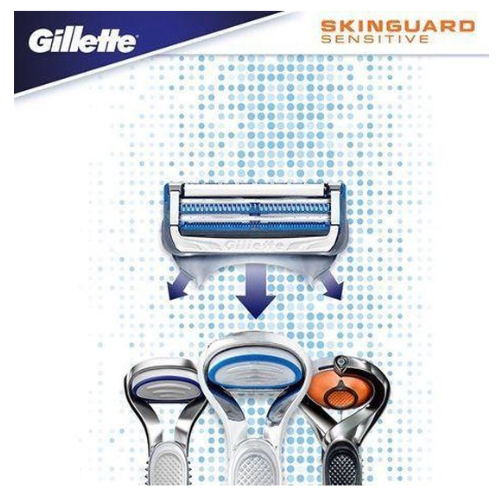 Gillette Skinguard Sensitive 5 pièces - Lames de rechange