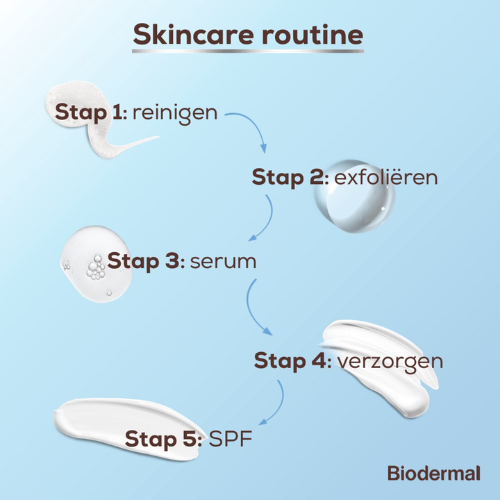 Crème Biodermal P-CL-E - Crème de jour - et crème de nuit à la glycérine - soin du visage favorise la récupération naturelle des peaux sèches - crème visage peau sèche - 100 ml