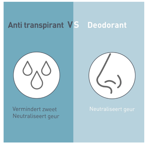 Deoleen deocreme sensitive- voordeelverpakking - 3 x  50 ml