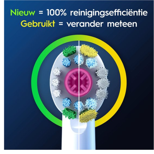 Oral-B 3D White - Avec technologie CleanMaximiser - Têtes de brosse - Lot de 8