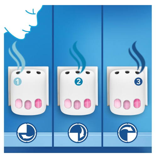 Désodorisant électrique Ambi Pur 3Volution Kit de démarrage + Recharge Morning Dew