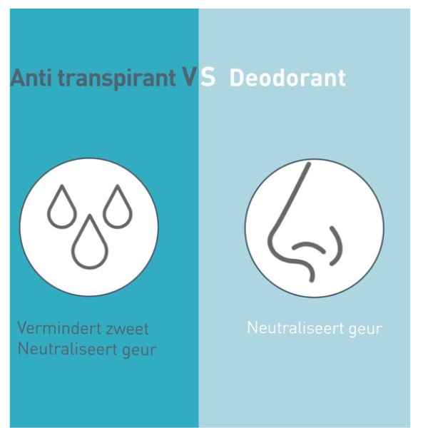 Deoleen 0% Aluminium - Deodorant Sensitive - 24 uur effectieve bescherming - 0% parfum & 0% alcohol - deodorant - 3x 150ml