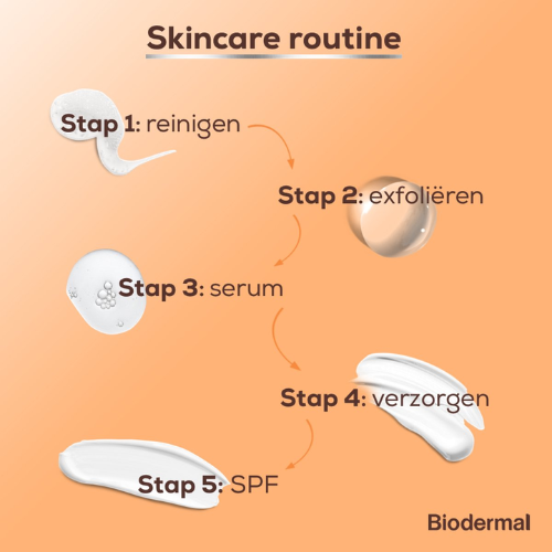 Sérum Biodermal Skin Booster Glow – Sérum pour une peau éclatante à l'acide hyaluronique et à la vitamine C - Sérum à l'acide hyaluronique 30 ml