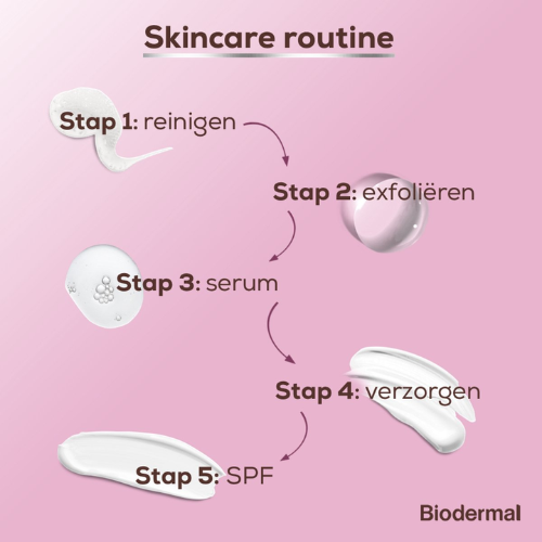 Sérum revitalisant Biodermal Skin Booster – Améliore l'élasticité et la fermeté de la peau grâce à l'acide hyaluronique et à la vitamine A - Sérum à l'acide hyaluronique 30 ml