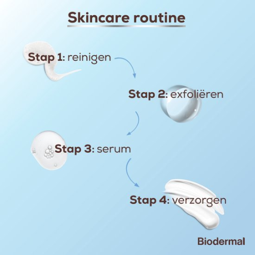 Crème de nuit Biodermal Pigment - réduit l'hyperpigmentation, comme les taches pigmentaires - 50 ml