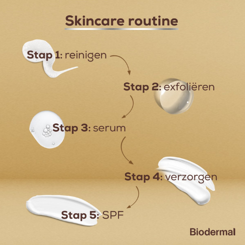 Biodermal Anti Age Crème Contour des Yeux et des Lèvres - crème contour des yeux - réduit les rides profondes, les poches et les cernes autour des yeux et des lèvres - 15 ml