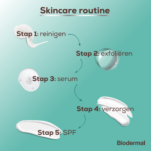 Crème contour des yeux Biodermal 15 ml