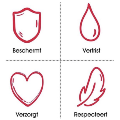 Unicura Vloeibare Handzeep Anti Bacterieel - Balans - 250 ml